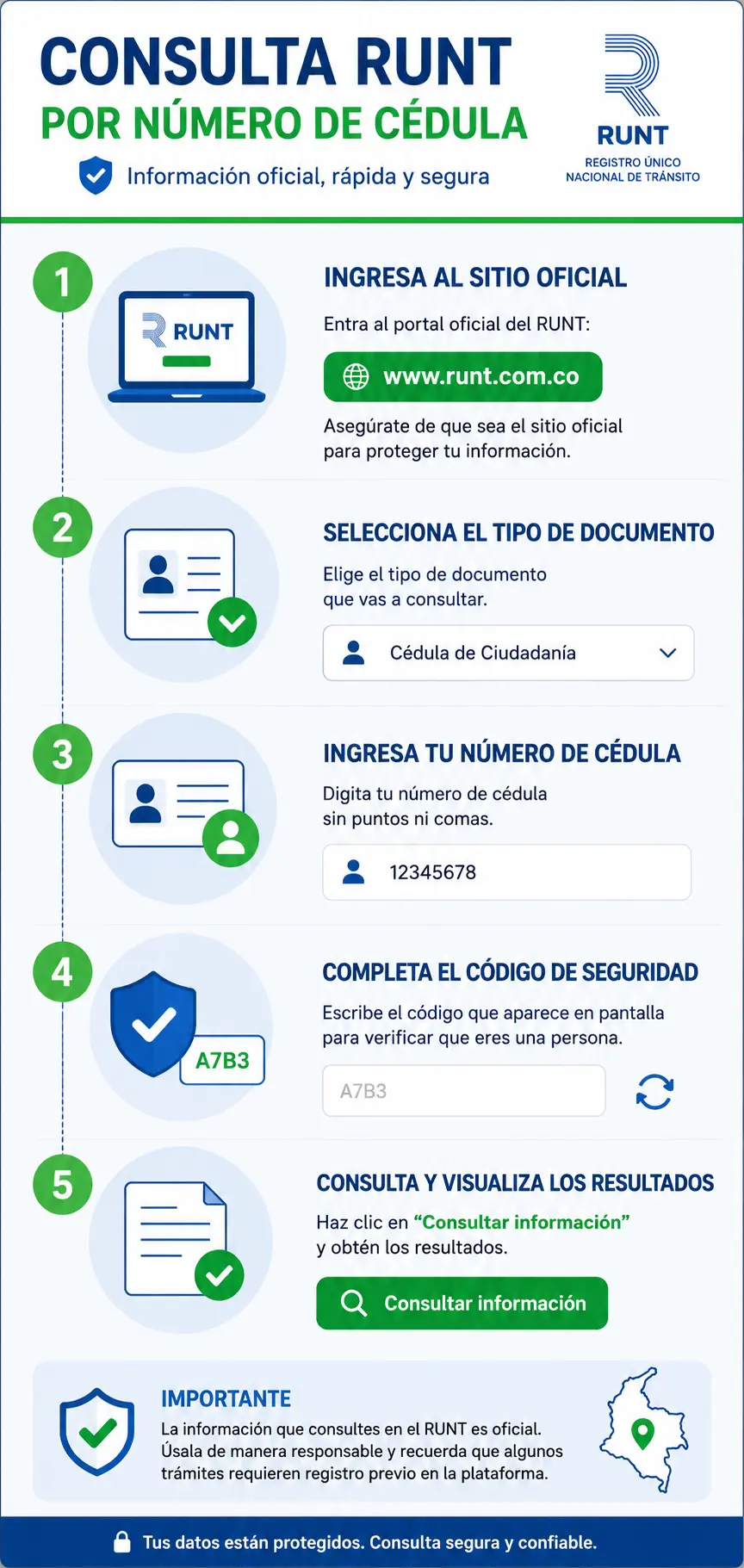 Cómo consultar el RUNT por cédula paso a paso